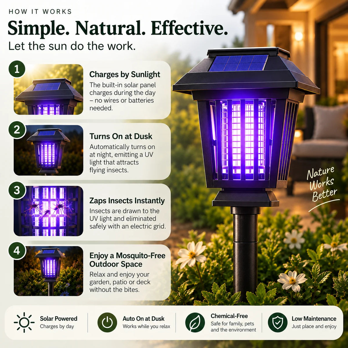Repella™ Solar Charged Bug Zapper Lamp