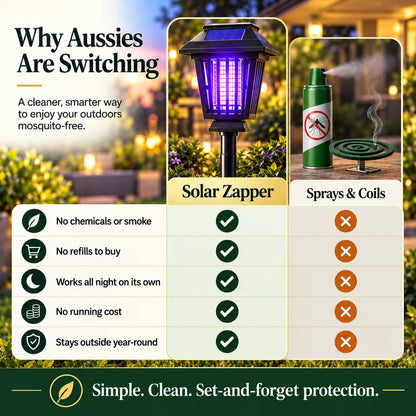 Repella™ Solar Charged Bug Zapper Lamp