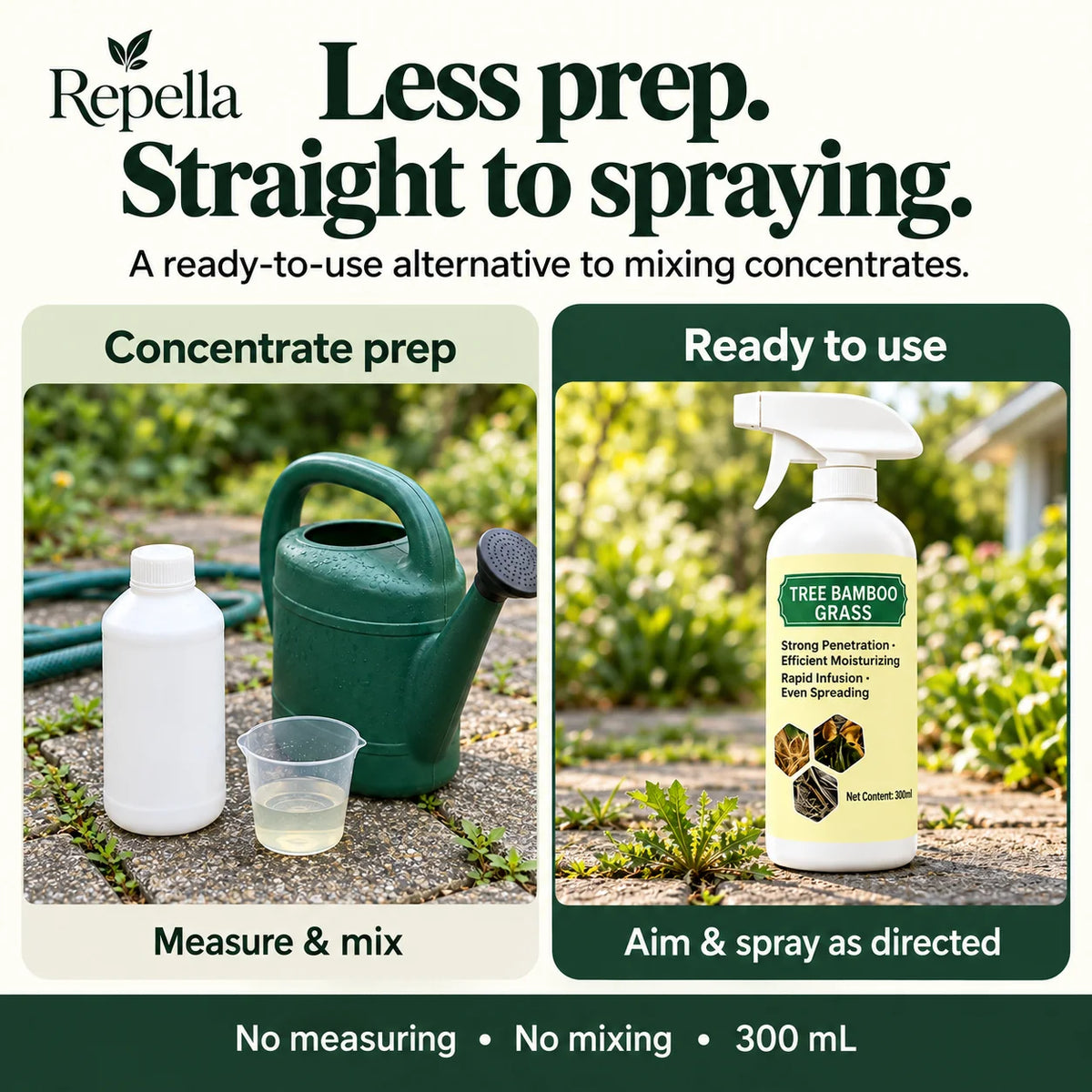Fast-Acting Weed & Grass Killer Spray