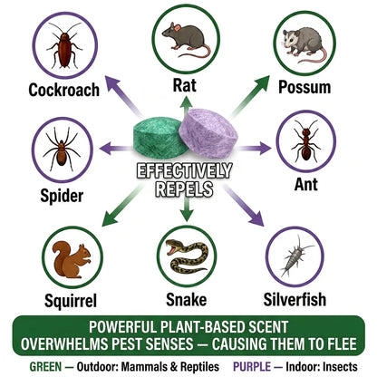 Repella™ Natural Pest Repellent Balls | Snake, Rodent & Insect Protection